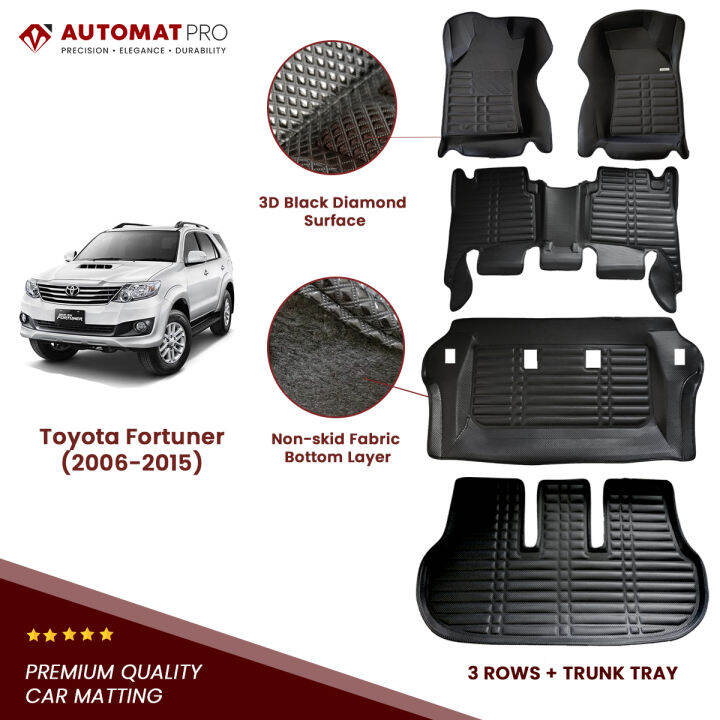 Toyota Fortuner Deep Dish Matting Floor Liner 2006 2015 3 Rows