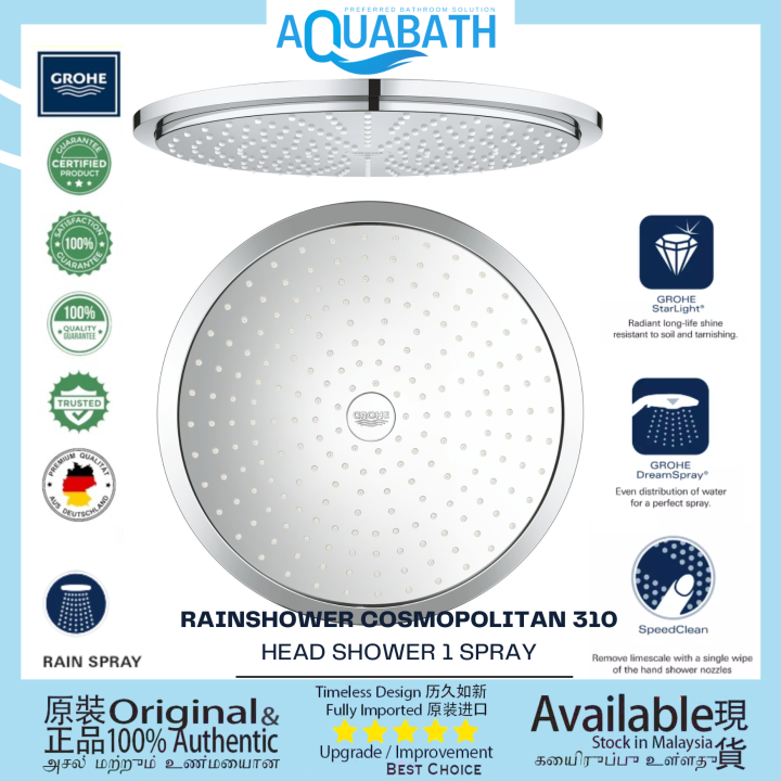 Original GROHE 27477000 Rainshower Cosmopolitan 310 Head Shower 1 Spray