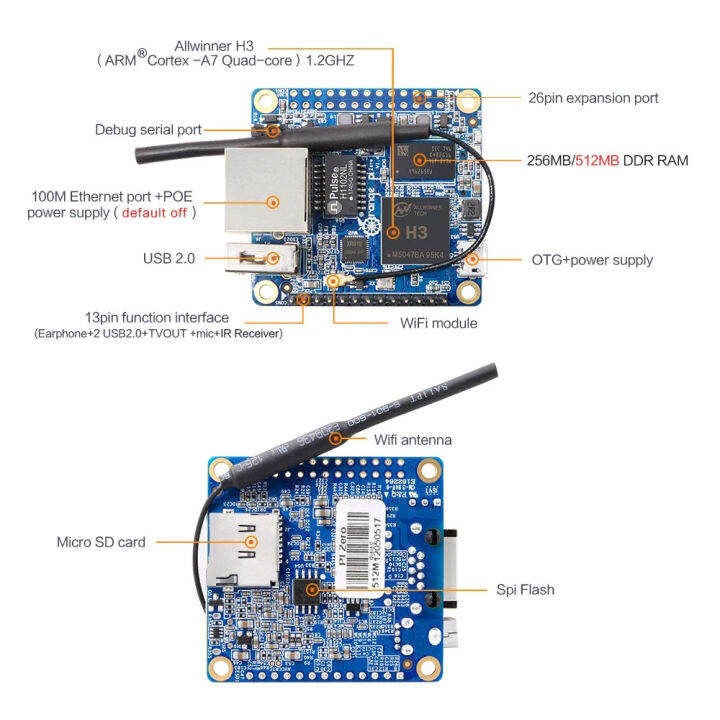 Orange Pi Zero Lts Mb Ram Allwinner H Soc Open Source Mini Pc