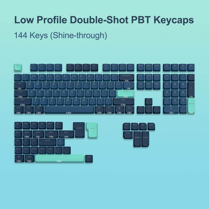 Pbt Custom Low Profile Keycaps Keys Xvx Horizon Keycaps For