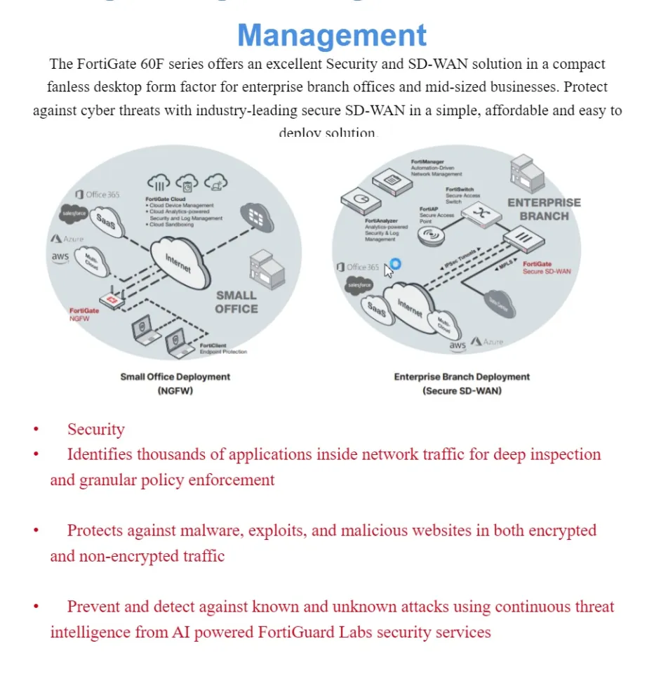 Fortinet Fortigate F Series Firewall Device User Guide