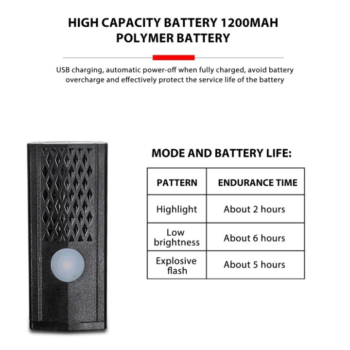 usb-ชาร์จไฟชุดจักรยาน800lm-6โหมด-mtb-จักรยานด้านหน้าด้านหลังไฟท้ายจักรยานไฟเตือนความปลอดภัยจักรยานกันน้ำไฟฉาย