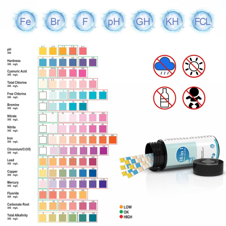 เครื่องทดสอบน้ำดื่มแบบ16ใน1-แถบทดสอบน้ำดื่มพร้อมแถบทดสอบ100ชิ้นสำหรับน้ำก๊อกทดสอบคุณภาพน้ำสำหรับความแข็งทั้งหมดปราศจากคลอรีนเหล็กทองแดงตะกั่วไนเตรทและอื่นๆ