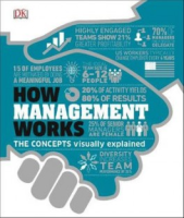 Shop Now!  HOW MANAGEMENT WORKS: THE CONCEPTS VISUALLY EXPLAINED