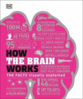 Thank you for choosing ! How the Brain Works: The Facts Visually Explained [Hardcover]