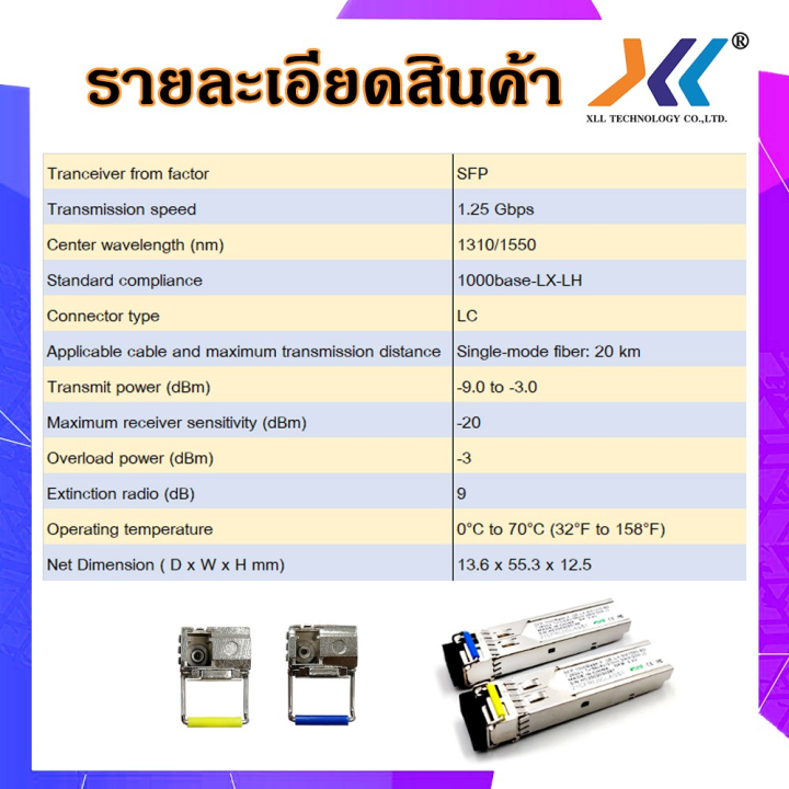 สินค้าขายดี-sfp-module-single-mode-lc-1310-1550nm-wdm-bidi-ความเร็ว-1-25g-s-ที่ชาร์จ-แท็บเล็ต-ไร้สาย-เสียง-หูฟัง-เคส-ลำโพง-wireless-bluetooth-โทรศัพท์-usb-ปลั๊ก-เมาท์-hdmi-สายคอมพิวเตอร์