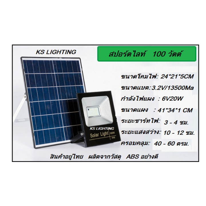 way-of-light-ไฟโซล่าเซลล์-โคมไฟถนนโซล่าเซลล์-ไฟสปอร์ตไลท์-led-โซล่าเซลล์ไฟโซล่าเซลล์ประหยัดพลังงาน-ราคาถูก