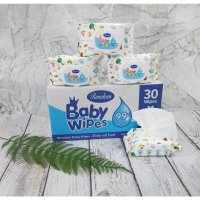 WRE ทิชชู่เปียก ❀☾✐Revoleen baby wipes wet 30 แผ่น* 36 ห่อ. ผ้าเปียก  กระดาษเปียก