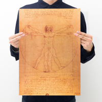 【H016】 The New Da Vinci Manuscript Vintage Kraft Paper Poster Bar Cafe Restaurant Decorative Painting