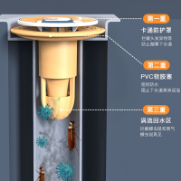 【fevjm】  ท่อระบายน้ำดับกลิ่นตะแกรงดักกลิ่นโถส้วมห้องน้ำสิ่งประดิษฐ์ป้องกันกลิ่นปลั๊กซิลิโคนอเนกประสงค์