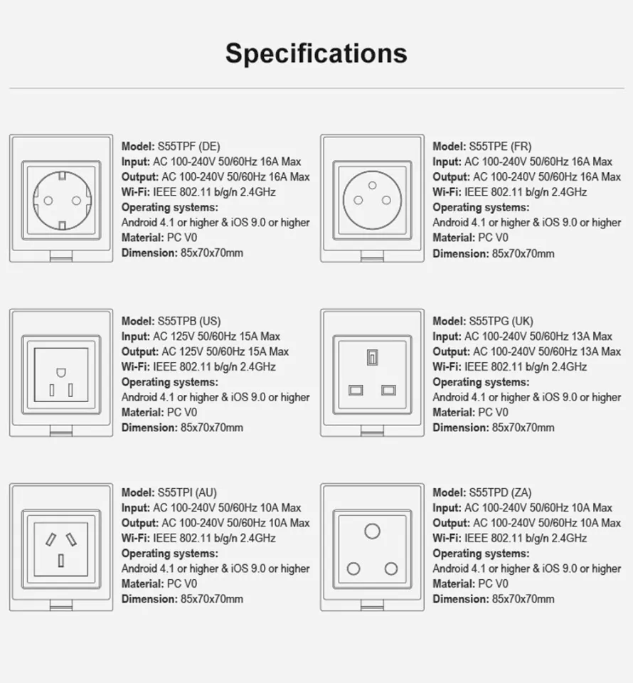 SONOFF S55 US WIFI Smart Power Socket Outdoor Plug IP55 Waterproof App  Control