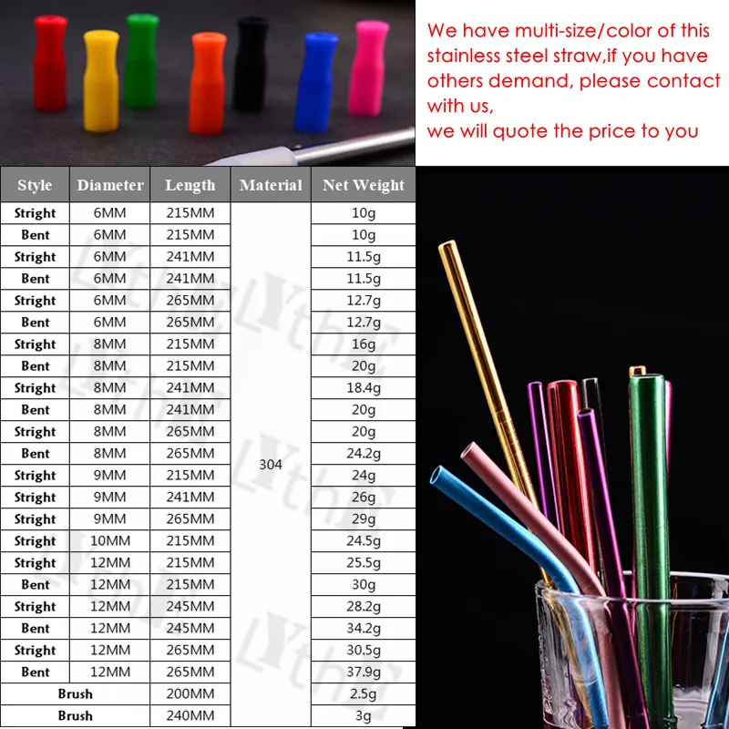 10Pcs Food Grade Rubber Metal Straws Tips Covers Silicone Straw Tips Only  Fit For 8MM Diameter Stainless Steel Straw Straw Nozzles