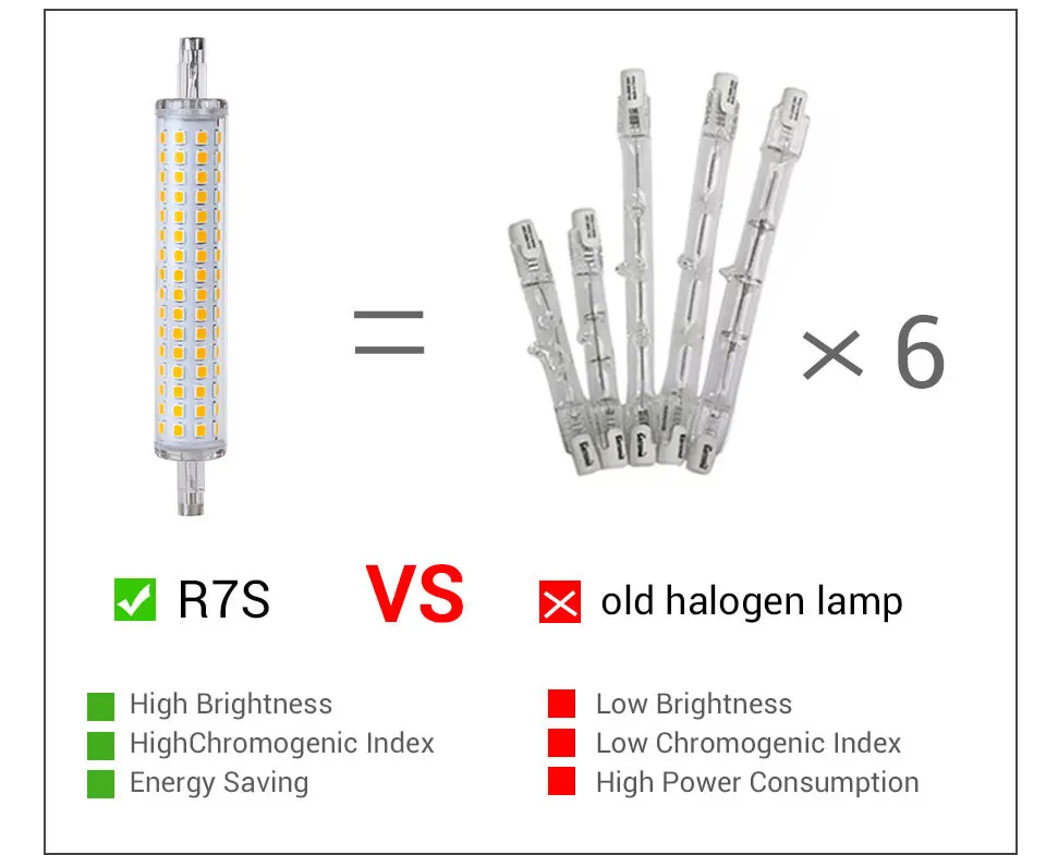 Lampada a Led R7S J78 J118 AC 220V 110V 2835SMD 64 128 leds 78mm