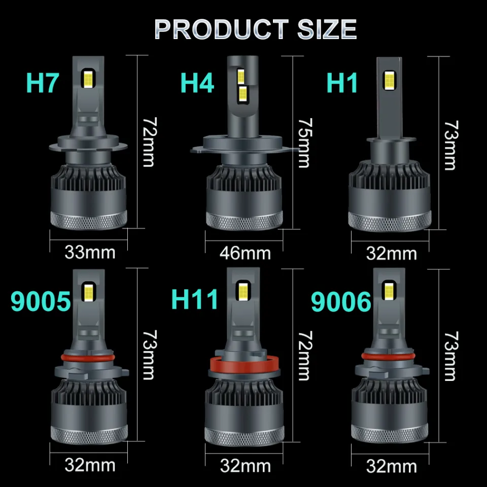 ZZOOI 2pcs 130W 80000LM H7 Led H4 H1 H8 H11 9005 HB3 9006 HB4 LED Bulb  Canbus Car Headlight 3570 CSP Automobiles Turbo 6000K 12V 24V