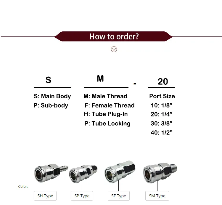 SH PH SP PP SM PM SF Pneumatic Connector Rapidities for Air