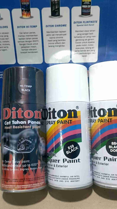 Pilok Cat Diton Ready Berbagai Warna Black Hitam Glossy Doff Hitemp 839