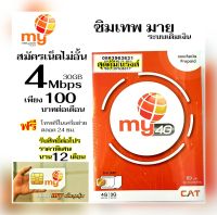 (My.09)ซิมเทพ My สมัครเน็ตไม่อั้น ไม่ลดสปีด เพียง 100 บาทต่อเดือน 2Mbps,4Mpbs,15Mbps,20Mbps เลือกสมัครได้ ระบบเติมเงิน