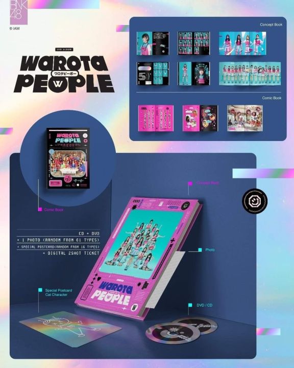 ครบเซ็ต-แผ่นอัลบั้ม-bnk48-3rd-album-warota-people-แผ่นยังไม่แกะ-ของครบ-มีรูปสุ่ม