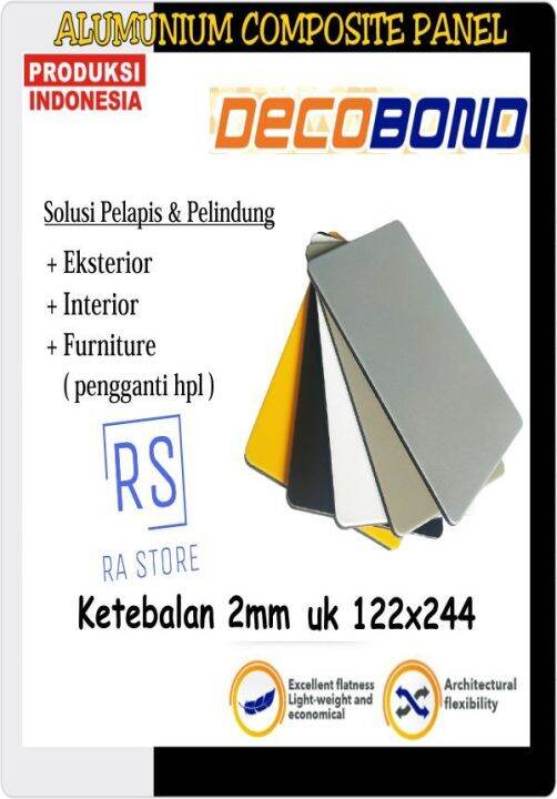 Acp Alumunium Composite Panel Decobond Tebal Mm Pure White Glossy Lazada Indonesia