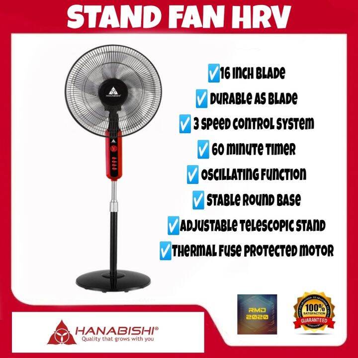 Hanabishi Stand Fan HRV HRV16SF Lazada PH