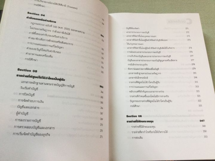 สุดยอดกลยุทธ์รายจ่ายต้องห้าม-ธรรมนิติ-พิมพ์-2548-ปกแข็ง-หนา-705-หน้า-ราคาปก-650-บาท