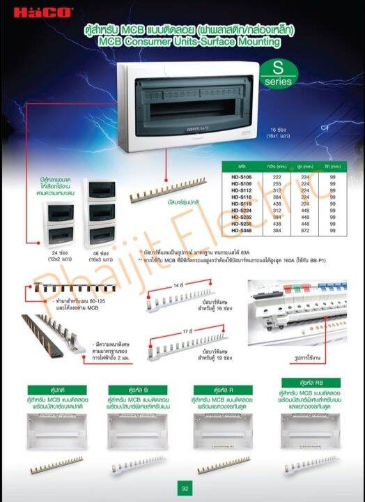 haco-hd-s116r-ตู้สำหรับ-mcb-แบบตัดลอย-กล่องพลาสติก-กล่องเหล็ก-haco-hd-s116-r-mcb-haco-consumer-units-surface-mounting-hd-s116-r-with-busbar-for-main-circuit-80-125a-haco-16-modules-1-row-of-16-modules