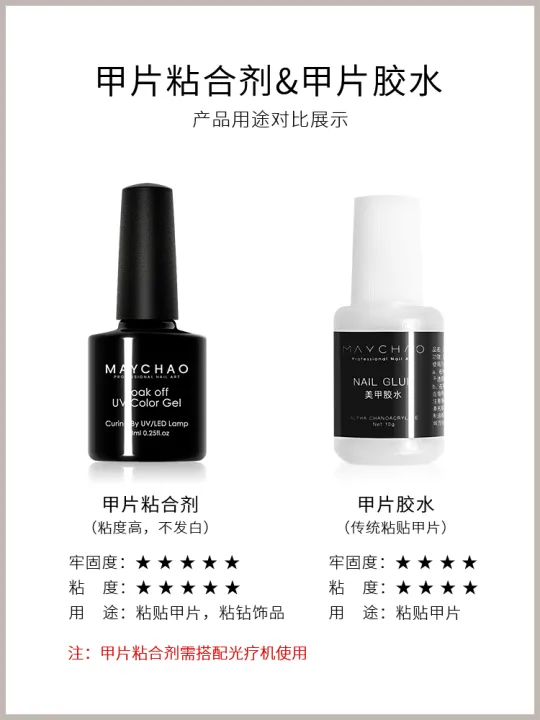 UltraThin NonMarking SemiNail Sticky Practice Glue Manicure Lazada