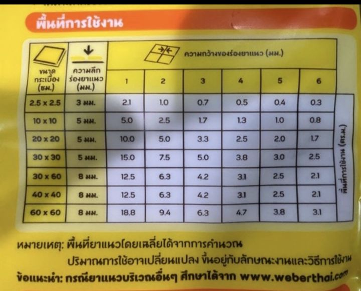 weber-กาวยาแนว-เวเบอร์-คัลเลอร์-คลาสสิค-g-01-ขาว