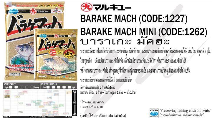 barake-mach-บาราเกะ-มัคฮะ-ซองใหญ่-เหยื่อตกปลา-มารูคิว-แท้นำเข้าจากประเทศญี่ปุ่น