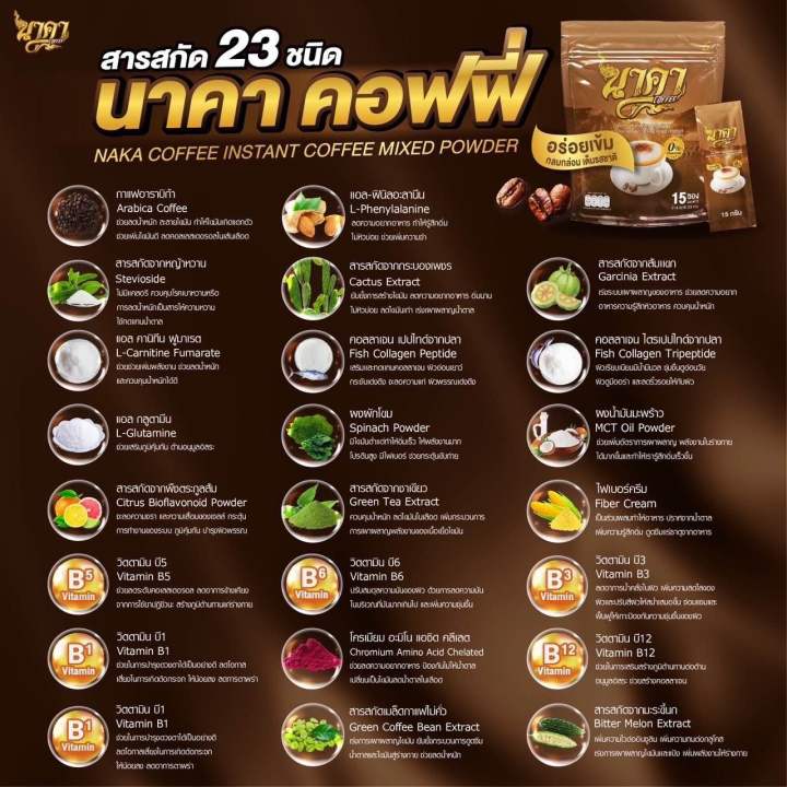 1แถม1-ส่งฟรี-กาแฟนาคา-ของแท้ส่งตรงจากโรงงาน