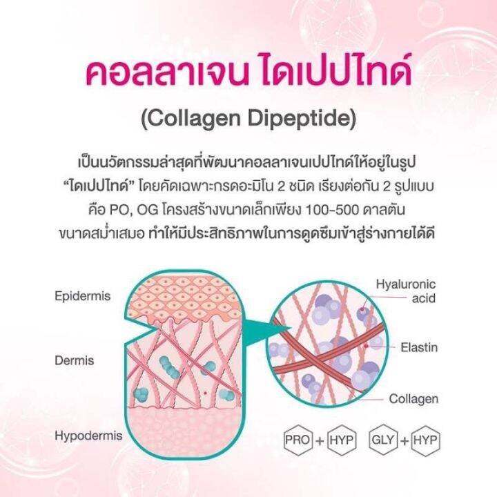 exp-20-2-2025-vistra-pure-collagen-dipeptide-10-ซอง-ช่วยคืนความชุ่มชื่นและยืดหยุ่นให้กับผิว