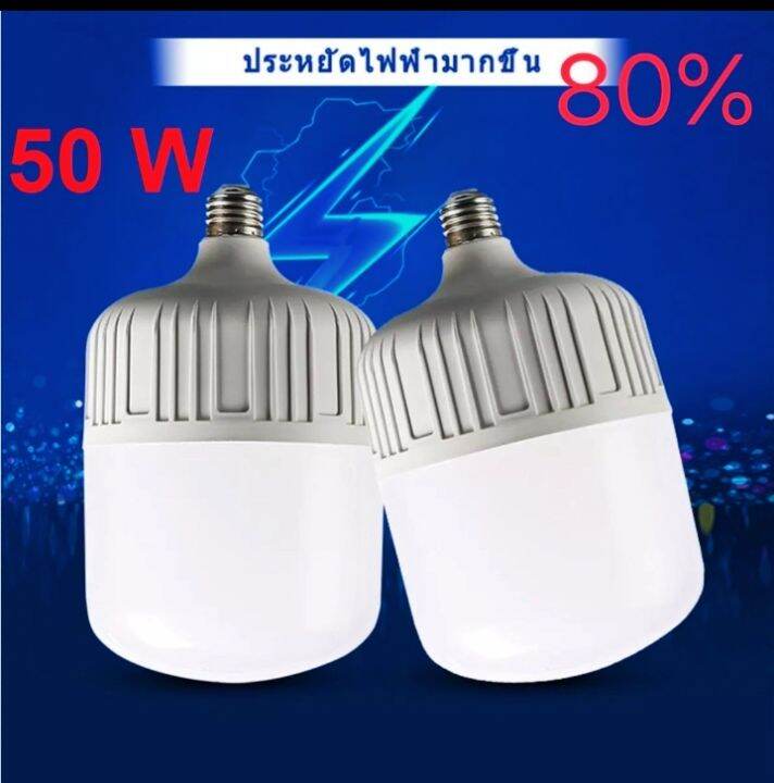 หลอดไฟ-led-หลอดไฟตุ้มหลอด-ไฟแสงสีขาว