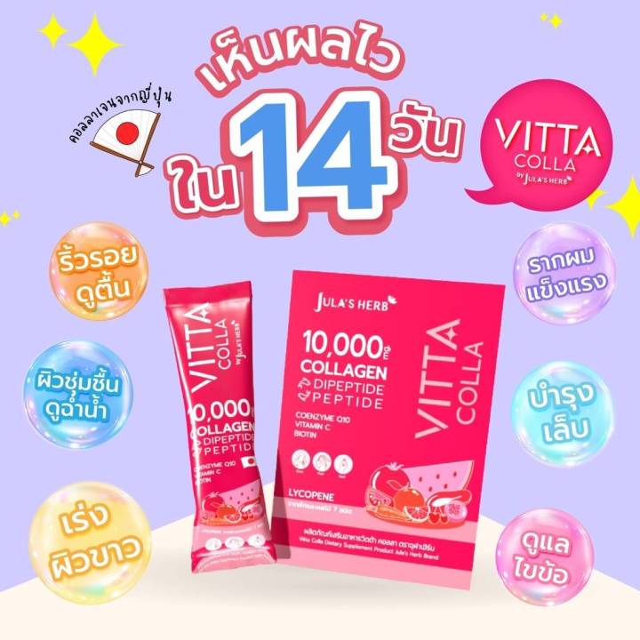 ใหม่-vittacolla-คอลลาเจนน้องใหม่จากจุฬาเฮิร์บ