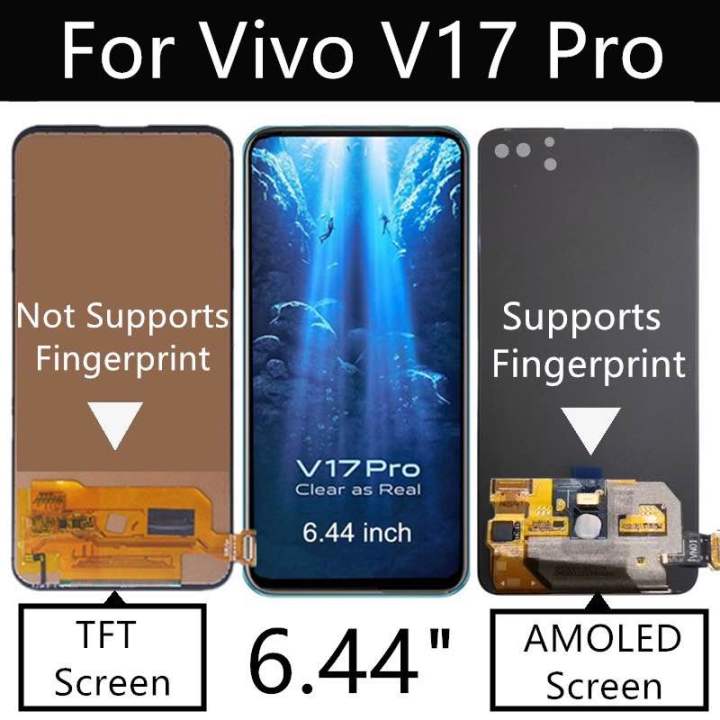 vivo v17 display change