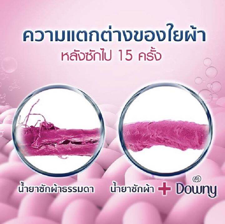 น้ำยาปรับผ้านุ่ม-ดาวน์นี่-สูตรเข้มข้นแบบซอง-110-มล-downy-softener-premium-parfum-110ml