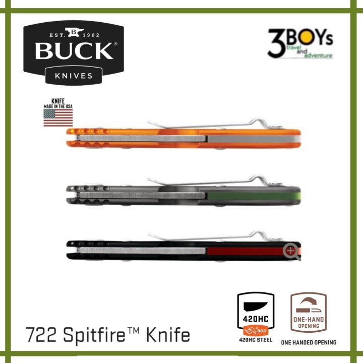 buck-spitfire-มีดด้ามอลูมิเนียมที่บางและแข็งแรง-มีระบบล๊อคใบมีดแบบล๊อคหลัง