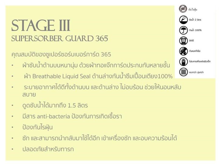 แผ่น-ผ้ารองกันน้ำ-ซับน้ำ-ซักได้-5-in-1เตียงคู่-5ฟุต-6-ฟุต-ทนคุ้ม-แผ่นรองซับน้ำ-แผ่นรองที่นอน-ทำหน้าที่ดูดซับ-น้ำ-น้ำปัสสาวะ-และมีชั้