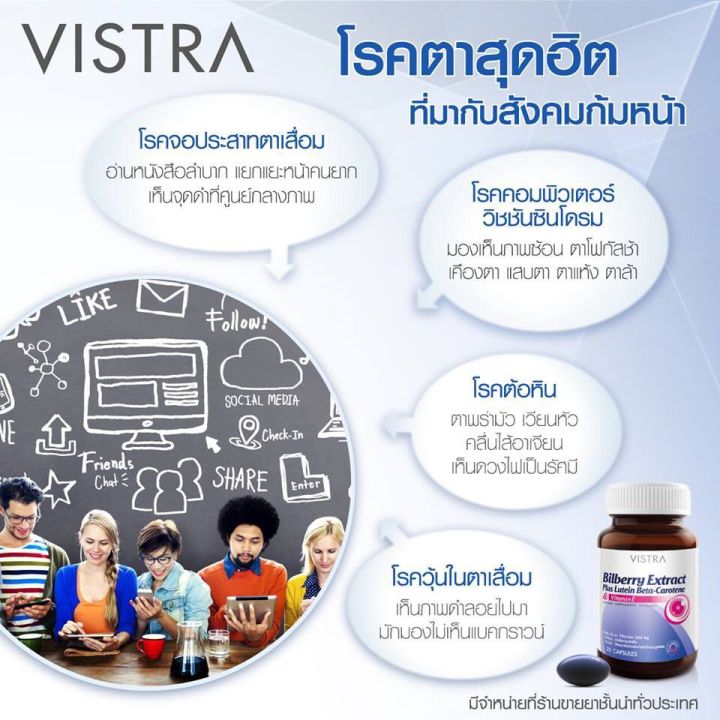 vistra-bilberry-extract-plus-lutein-beta-carotene-วิสทร้า-สารสกัดจากบิลเบอร์รี่-ผสมลูทัน-เบต้า-แคโรทีน-และวิตามินอี-สายตา-ตาล้า