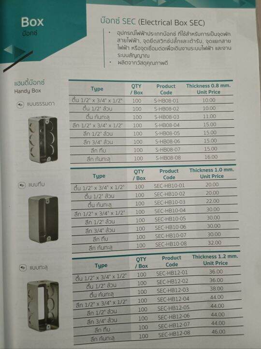 handy-box-แบบธรรมดา-แบบทึบ-แบบทะลุ-box-บ๊อกซ์-บ๊อกซ์เหล็กฝัง-แฮนดี้บ๊อกซ์-2x4-แฮนดี้บ๊อกซ์-handy-box-บ๊อกซ์-sec-electrical-box-sec