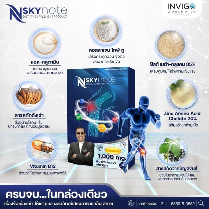 โปรสุดคุ้ม-10-กล่อง-nskynote-ลดปวดข้อเข่า-ข้อเสื่อม-บำรุงกระดูก-เพิ่มน้ำไขข้อ-บำรุงร่างกาย