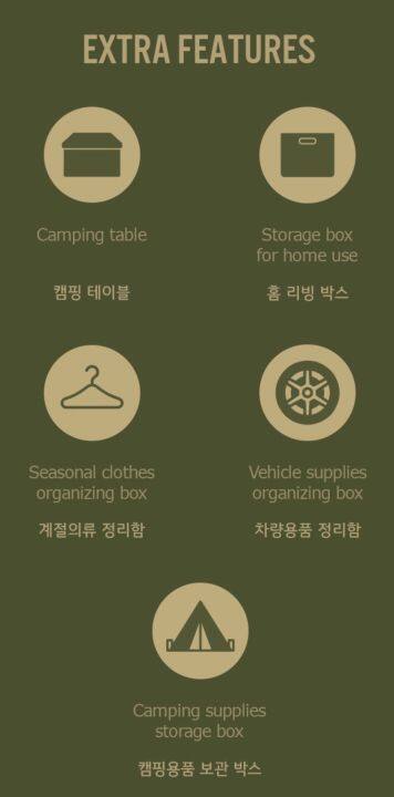 cargo-container-cc-signature-folding-box