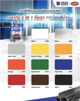 ล็อบสเตอร์ โฟร์อินวัน สีทาเหล็กอเนกประสงค์ทุกพื้นผิว ขนาด 0.85 ลิตร (LOBSTER 4IN1)