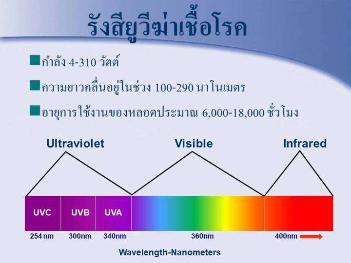 หลอด-philips-36w-t5-ho-4p-se-75w-36t5-he-sp