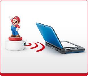 nintendo-3ds-2ds-nfc-reader-whiter-amiibo-อุปกรณ์เสริม-3ds-2ds