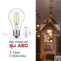 NeoX Vintage LED หลอดไฟวินเทจที่จะเปลี่ยนให้บ้านคุณน่าอยู่ยิ่งขึ้น