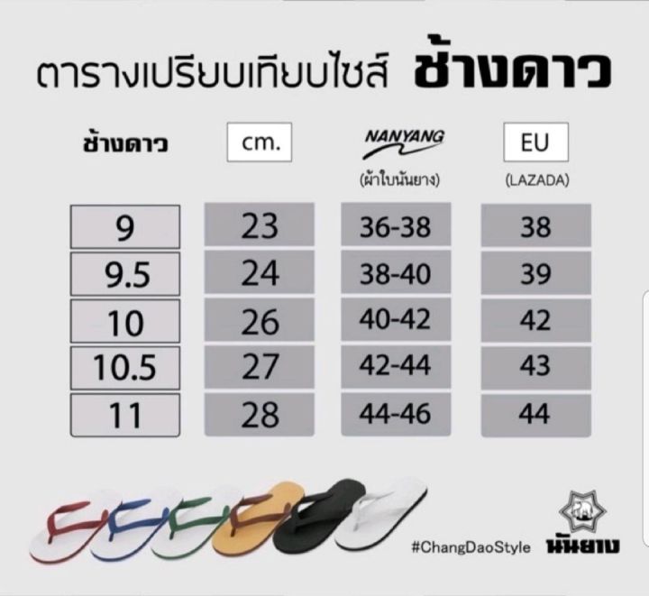 รองเท้าแตะแฟชั่น-ช้างดาว-นันยาง-รองเท้าแตะหูหนีบ-เทรนใหม่มาแรง