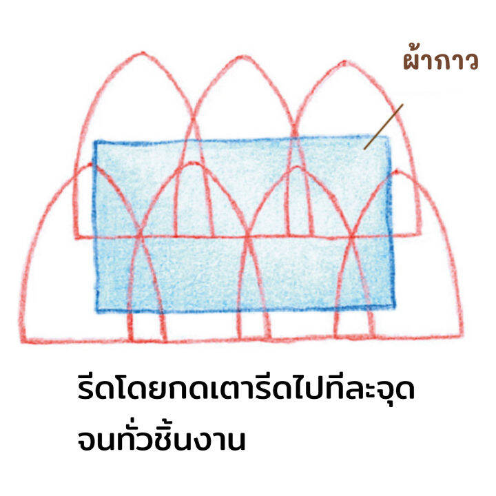 50-114ซม-วีราเน่มีกาว-กระดาษรองปัก-ผ้ากาว-แบบหนากลาง-ใช้รีดกับผ้าเพื่อให้อยู่ทรง-เหมาะกับทำกระเป๋า-หมวก-งานdiy