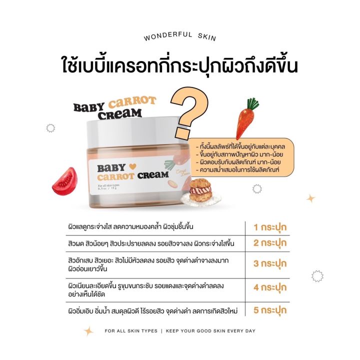 เบบี้แครอทครีม-ลดสิวอักเสบ-ลดรอยแดงจากสิว-ลดรอยจุดด่างดำ