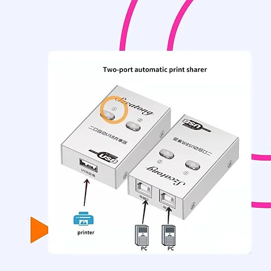 ตัวสลับเครื่องพิมพ์ Printer Switch Usb 20 Hub Auto Sharing Switch 2 Ports 4port Auto Sharing 6046