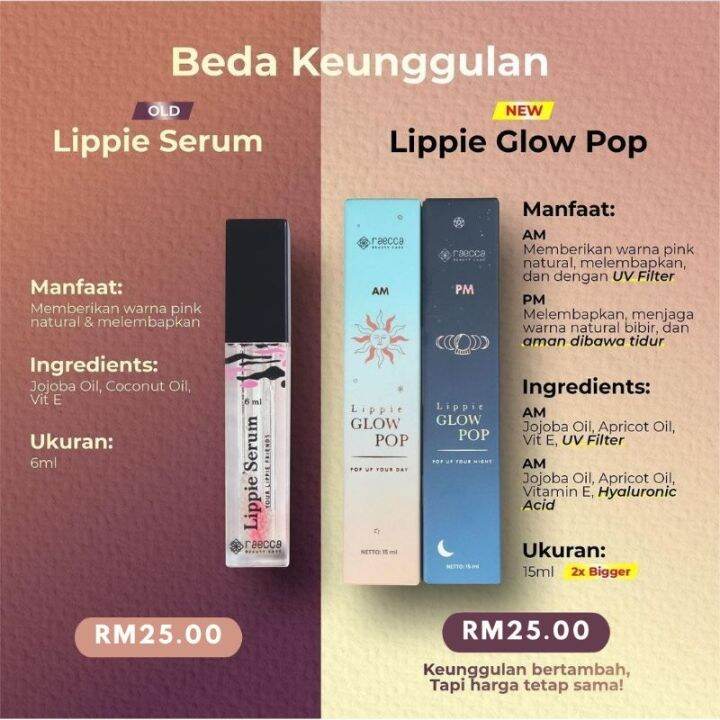 Lippie Glow pop serum glow up tint by Raecca Authorized Partner ...